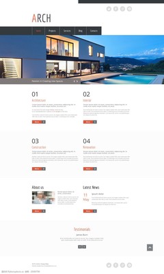 旅游網頁設計的藝術與科學 打造用戶向往的在線體驗